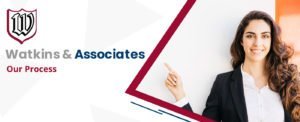 Ability by Watkins & Associates to identify and address potential candidate concerns